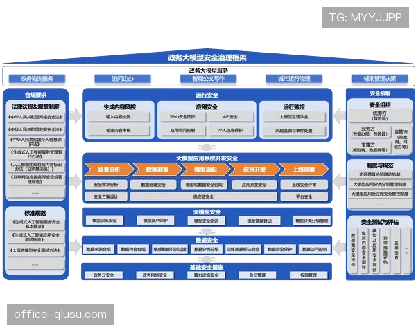赛事安全治理工程全面启动 健全风险评估与熔断机制